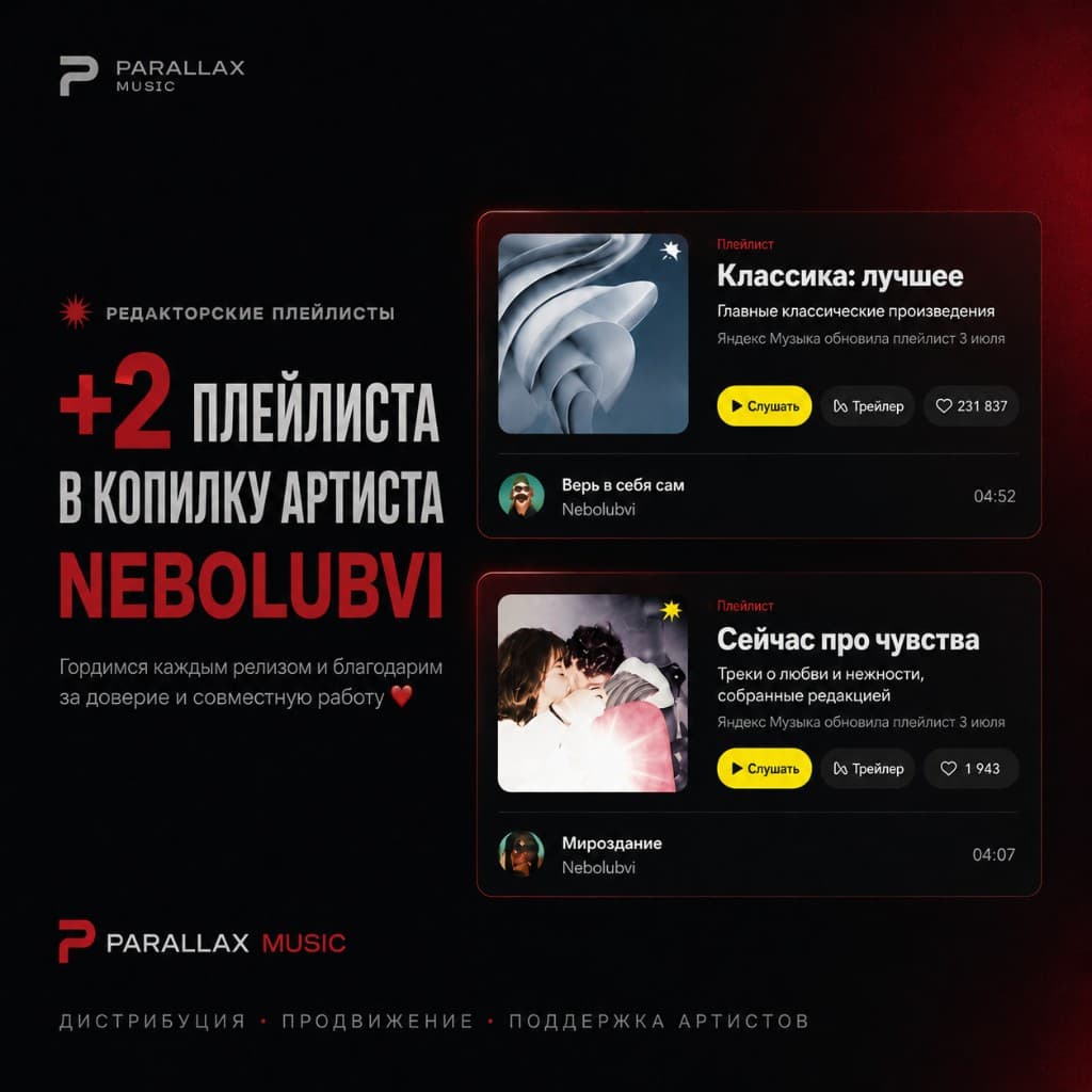 Nebolubvi в редакторских плейлистах Яндекс Музыки